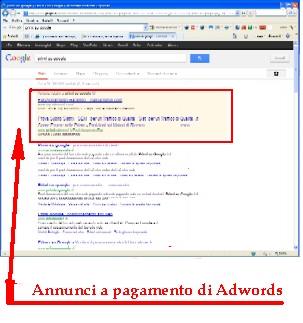 ADWORDS PER AVERE ANNUNCI AI PRIMI POSTI SU GOOGLE